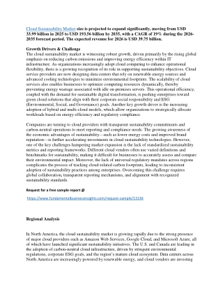 Cloud Sustainability Market