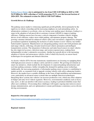 Parking Sensor Market