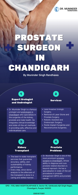 Top Prostate Surgeon in Chandigarh