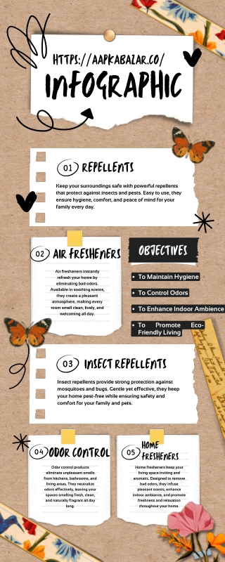 Complete Care & Freshness: From Home to Auto