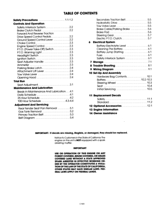 Ford YT16H Tractor Operator’s Manual Instant Download (Publication No.42641024)