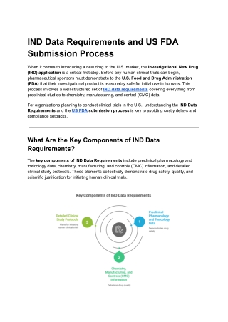 IND Data Requirements and US FDA Submission Process