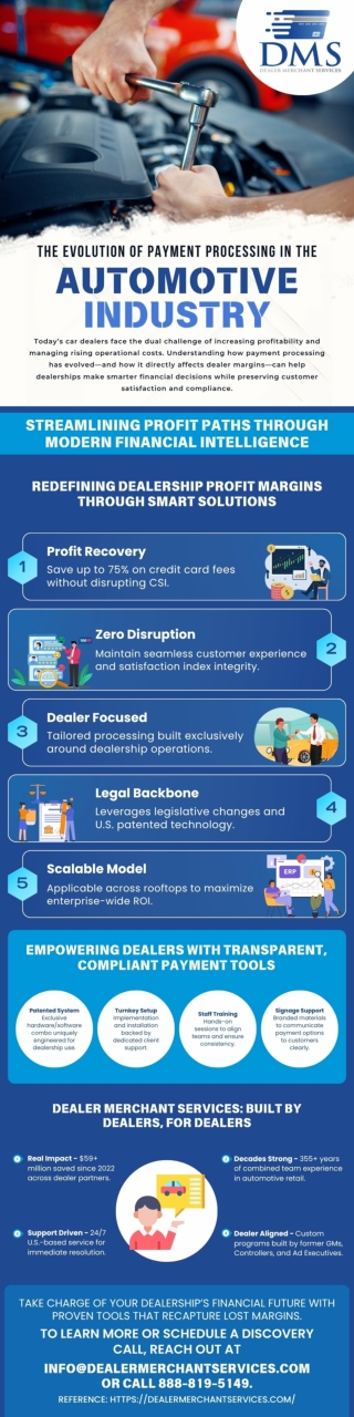 The Evolution of Payment Processing in Automotive Dealerships - Boost Profit Margins with Smart Payment Solutions