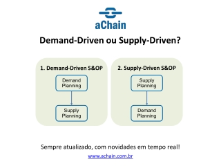 Interação e atualizações em tempo real! inscrições abertas!