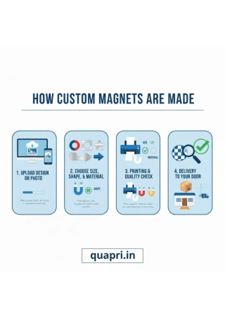 How Custom Magnets Are Made