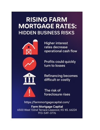 Rising Farm Mortgage Rates: Hidden Business Risks