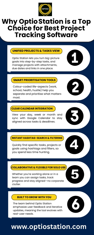 Why Optio Station is a Top Choice for Best Project Tracking Software