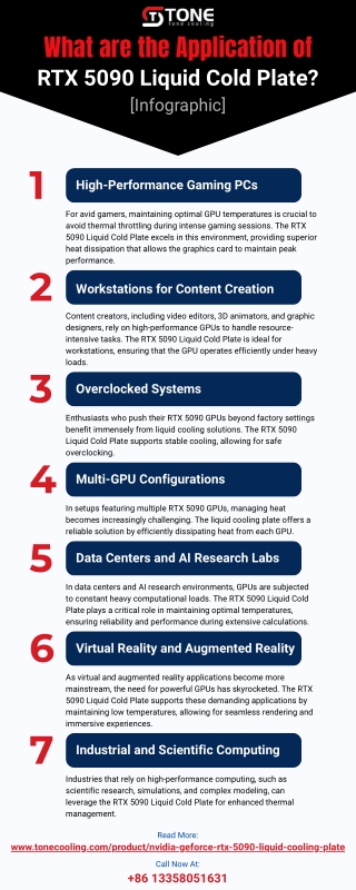 What are the Application of RTX 5090 Liquid Cold Plate? [Infographic]