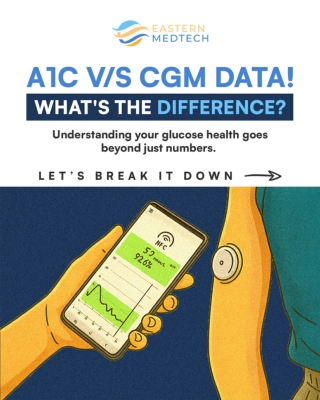 A1C vs CGM