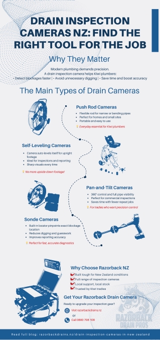 Drain Inspection Cameras in New Zealand: How to Pick the Right One for the Job