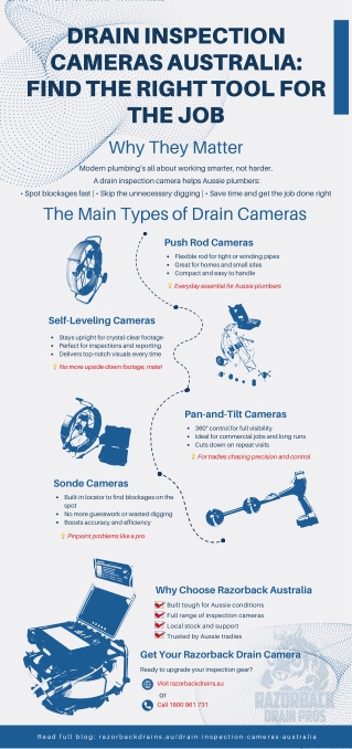 Drain Inspection Cameras in Australia: How to Pick the Right One for the Job