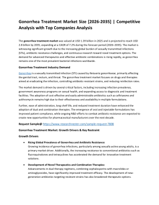 Gonorrhea Treatment Market