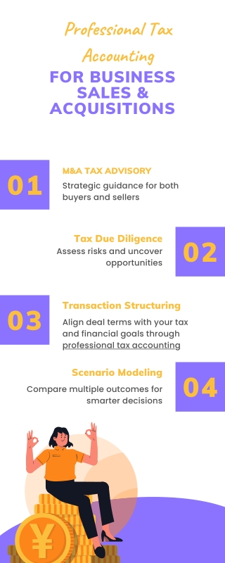 Optimize Your Business Sale with Professional Tax Accounting