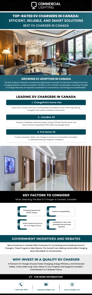 Top-Rated EV Chargers in Canada: Efficient, Reliable, and Smart Solutions