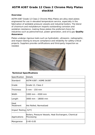ASTM A387 Grade 12 Class 2 Chrome Moly Plates Importers