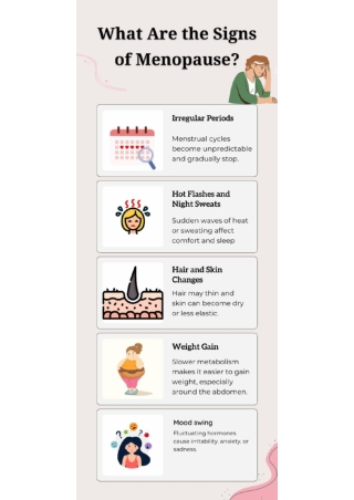 What Are the Signs of Menopause?