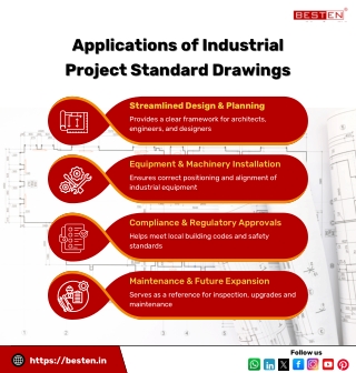 Applications of Industrial Project Standard Drawings