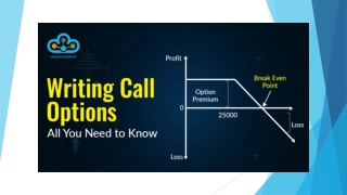 Writing-Call-Options-in-Stock-Market