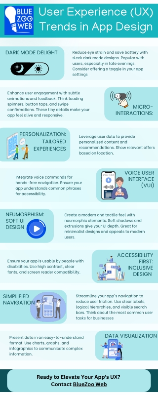 Emerging Trends in App Development for Businesses