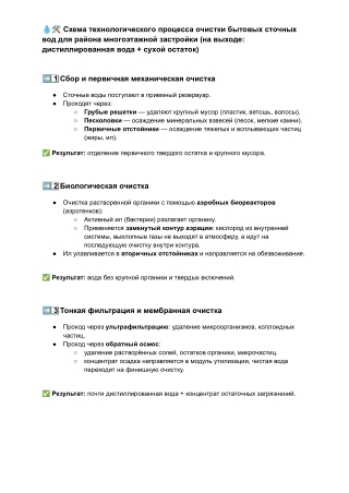 0. Схема очистки бытовых сточных вод (дистиллированная вода   сухой остаток)