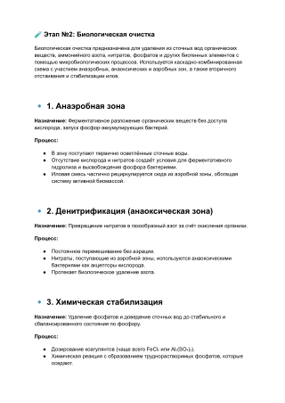 2. Схема очистки бытовых сточных вод   (Биологическая очистка)