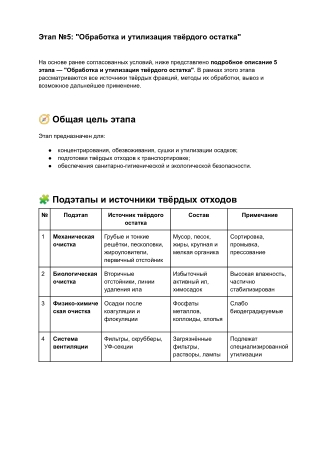 5. Схема очистки бытовых сточных вод   (Обработка и утилизация твёрдого остатка)