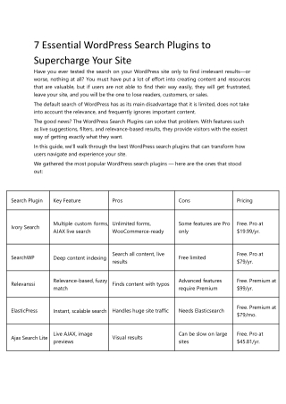 7 Essential WordPress Search Plugins to Supercharge Your Site