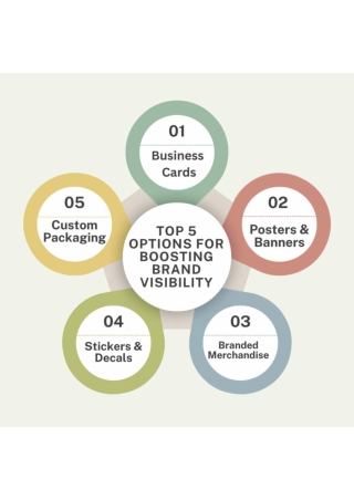 4 Best corporate gifts