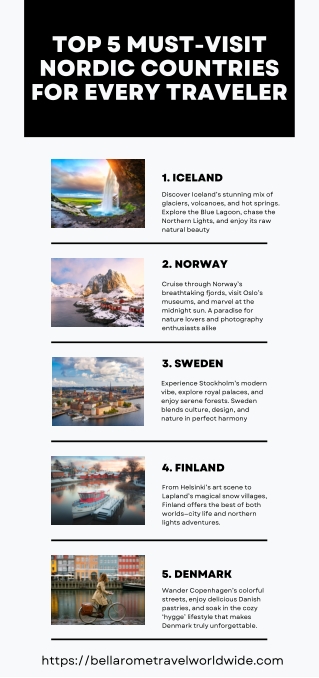 Top 5 Must-Visit Nordic Countries for Every Traveler