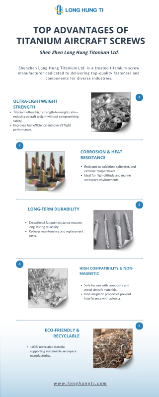 Top Advantages of Titanium Aircraft Screws  Shen Zhen Long Hung Titanium Ltd.