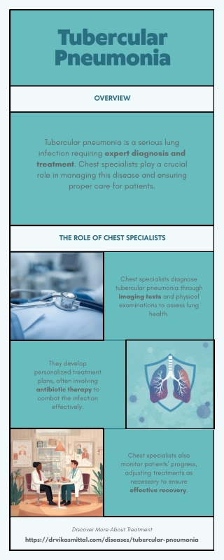 TB & Chest Infection Doctor in Delhi - Tubercular Pneumonia Care