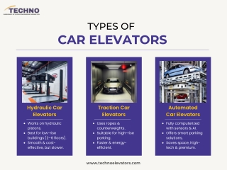 types of car elevator
