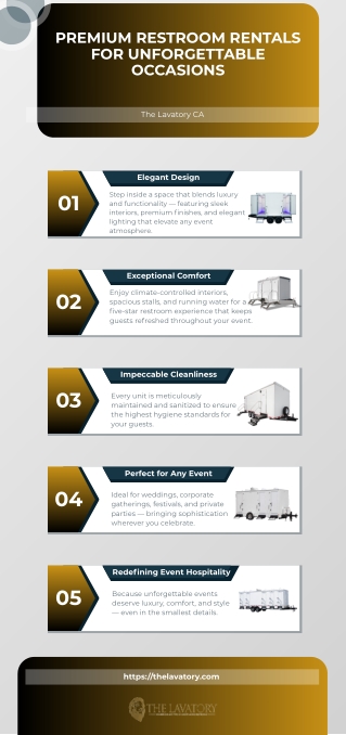 Premium Restroom Rentals for Unforgettable Occasions