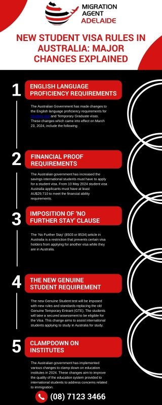 New Student Visa Rules in Australia: Major Changes Explained
