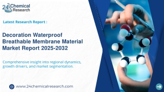 Decoration Waterproof Breathable Membrane Material Market Report 2025-2032