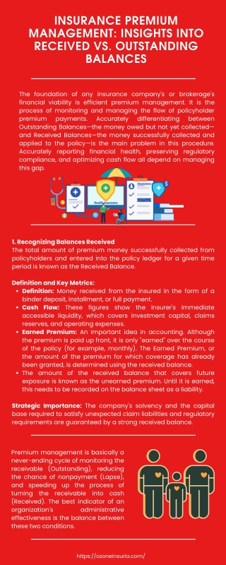 Insurance Premium Management Insights into Received vs. Outstanding Balances