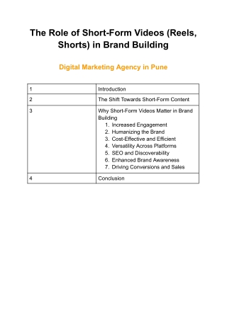 The Role of Short-Form Videos (Reels, Shorts) in Brand Building
