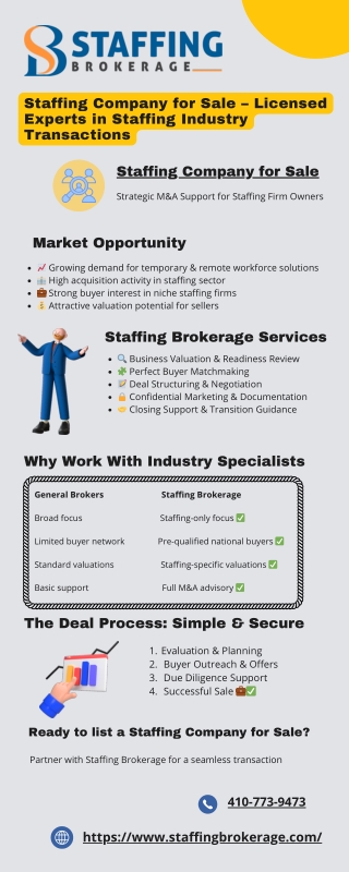 Staffing Company for Sale