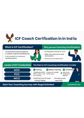 ICF Coach Certification in India — Your Path to Global Coaching Excellence