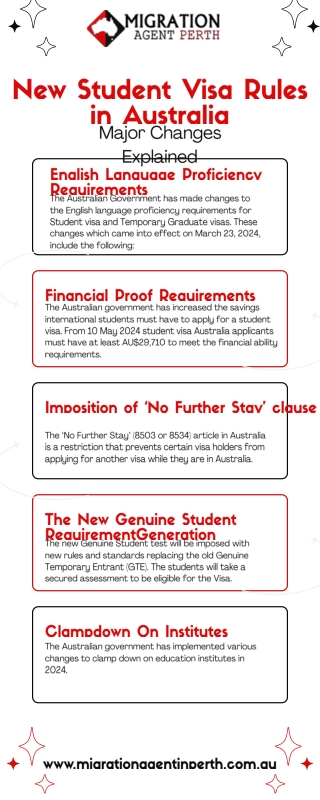 New Student Visa Rules in Australia: Major Changes Explained1