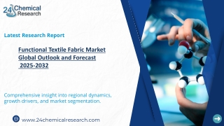 Functional Textile Fabric Market