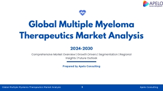 Global Multiple Myeloma Therapeutics Market and Forecast to 2030