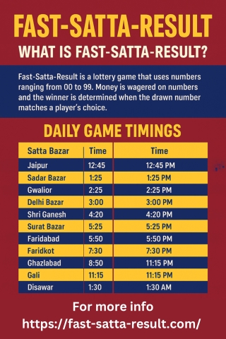 गली दिसावर की आज की खबर – देखें आज का रिज़ल्ट और लेटेस्ट अपडेट