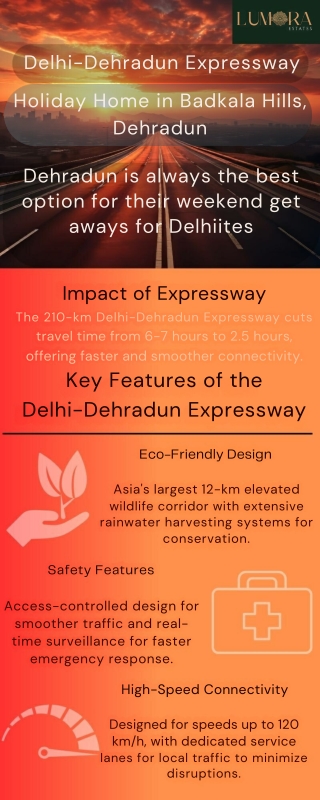 Your Dream Holiday Home Awaits in Badkala Hills, Dehradun