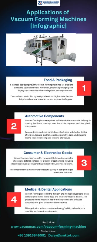 Applications of Vacuum Forming Machines [Infographic]