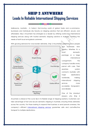 Ship 2 Anywhere Leads In International Shipping Services