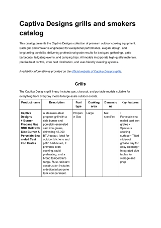 Ignite the flavor: a catalog of the best Captiva Designs grills and smokers