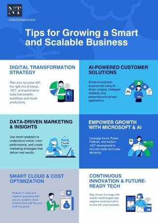 How to Grow a Smart and Scalable Business with Technology