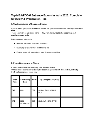 Top MBA_PGDM Entrance Exams in India 2026_ Complete Overview & Preparation Tips