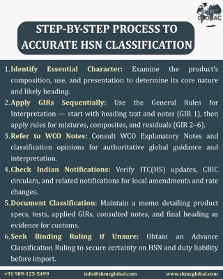 Step-by-Step PROCESS to Accurate HSN Classification